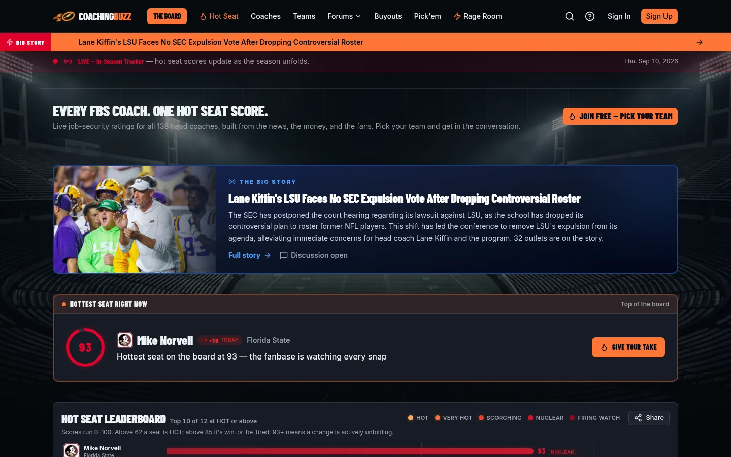 Coaching Buzz homepage with the Big Story banner, hottest seat card and leaderboard