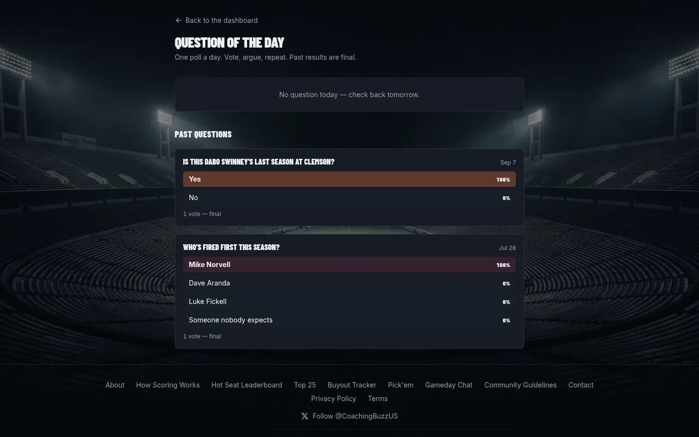 Question of the Day page with past questions and their vote splits